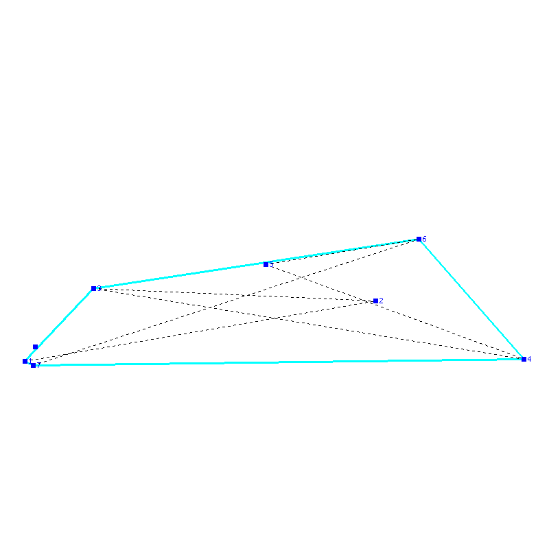 Flugauswertung